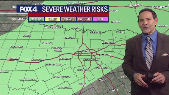 Dallas weather: Rain chances increase this weekend
