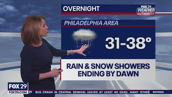 Weather Authority: 10 p.m. Sunday forecast