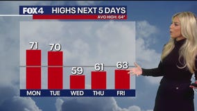 Dallas weather: November 23 overnight forecast