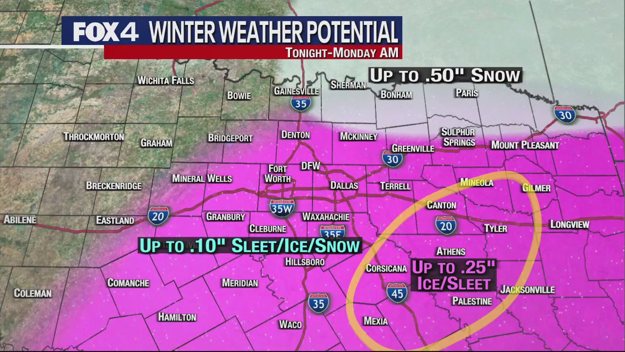 January 14th Evening Forecast