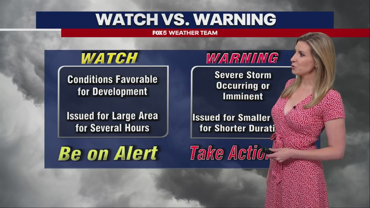 A severe weather watch vs severe weather warning