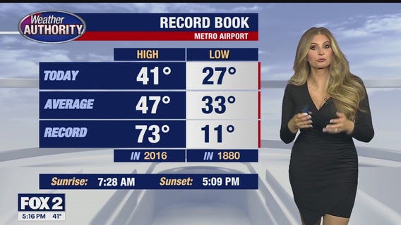 Milder end to the week