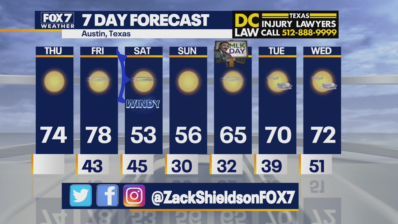 Morning weather forecast for January 13, 2022