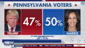 Harris, Trump talk economy during PA town halls