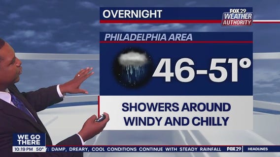 Weather Authority: 10 p.m. Friday forecast