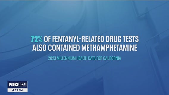 Study: number of meth users in California hits all-time high
