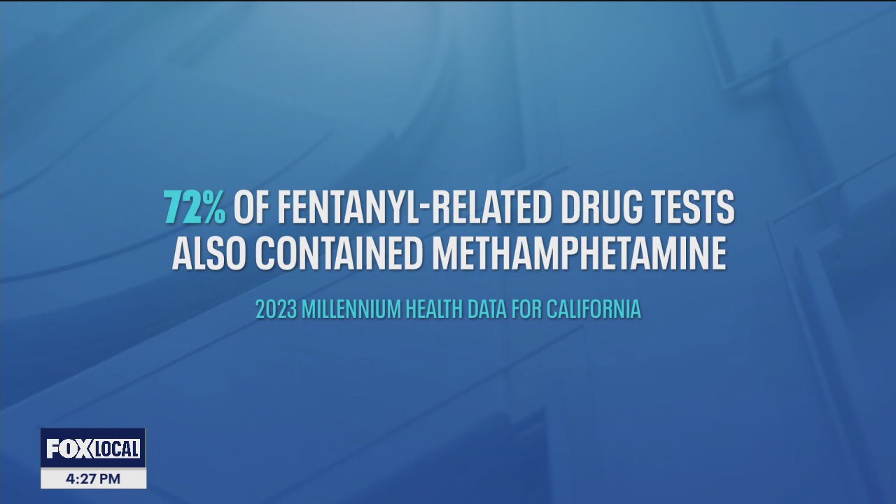 Study: number of meth users in California hits all-time high