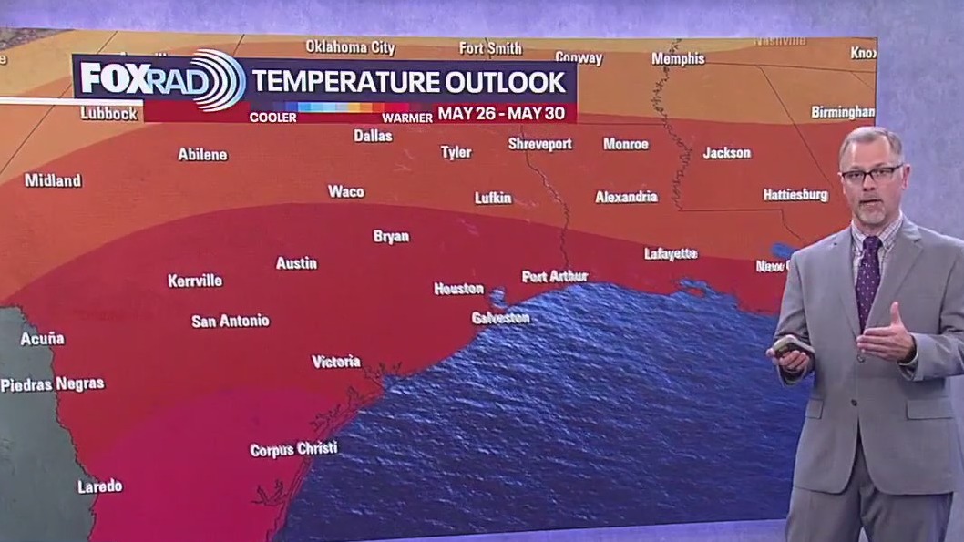 FOX 26 Houston Weather Forecast: The heat is on!