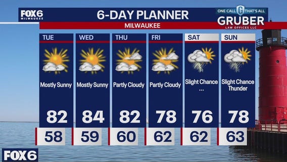 Weather webcast with Rob Haswell