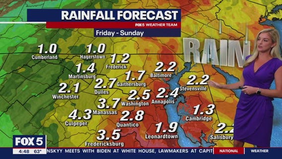 FOX 5 Weather forecast for Friday, September 22