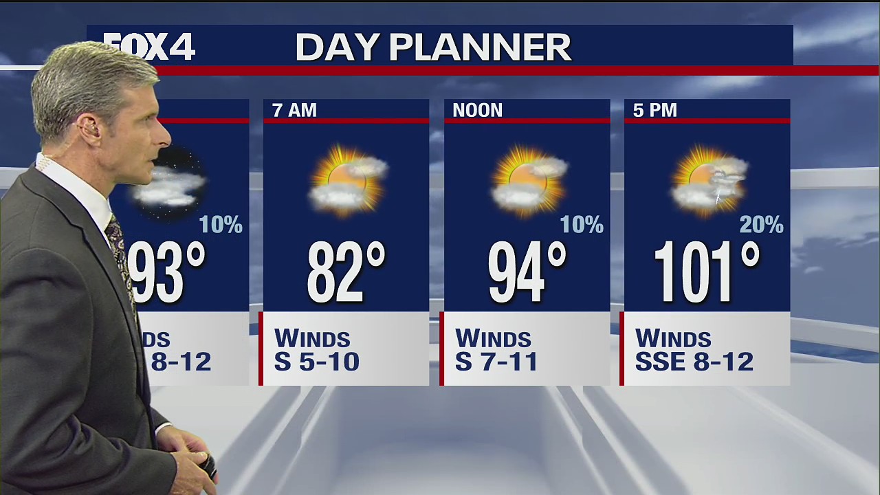 July 21st Evening Forecast