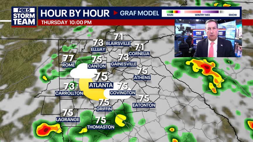 Thursday Night Weather Update | FOX 5 Atlanta