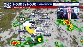 Thursday Night Weather Update