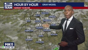 Saturday evening weather forecast