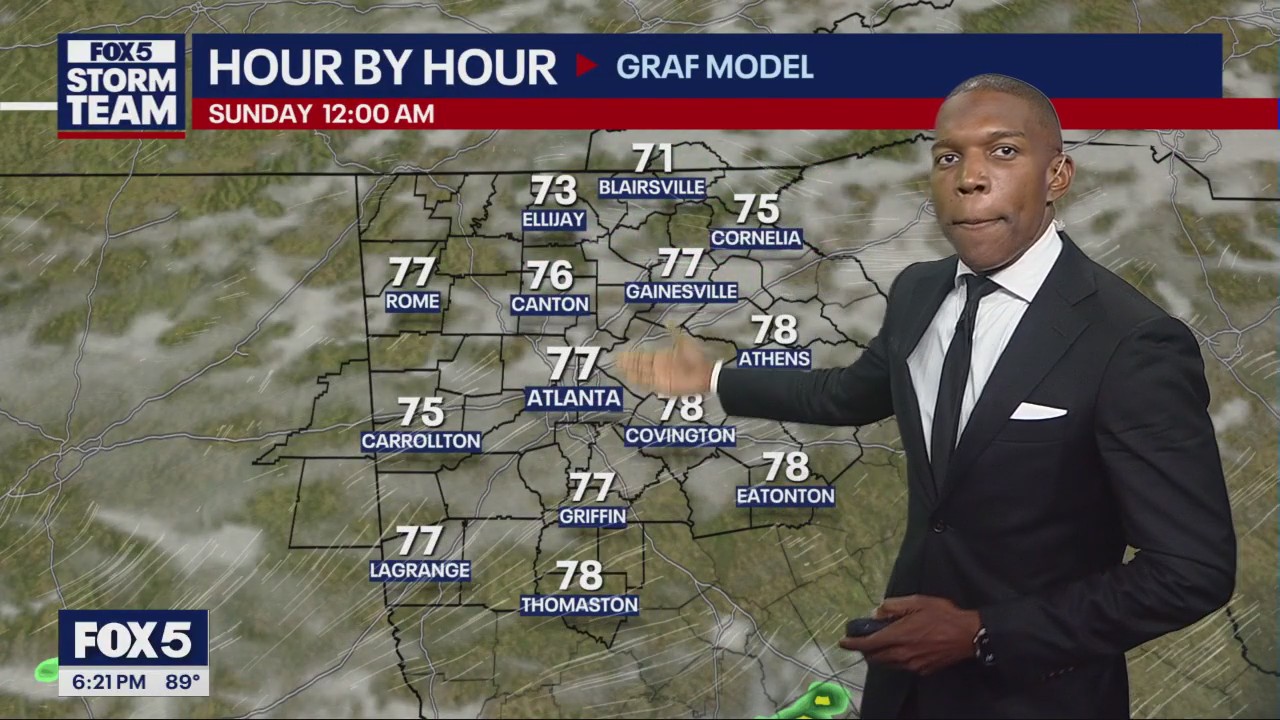 Saturday evening weather forecast