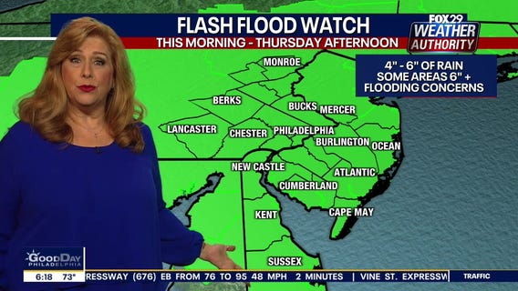 Weather Authority: Wednesday, 6 a.m. update