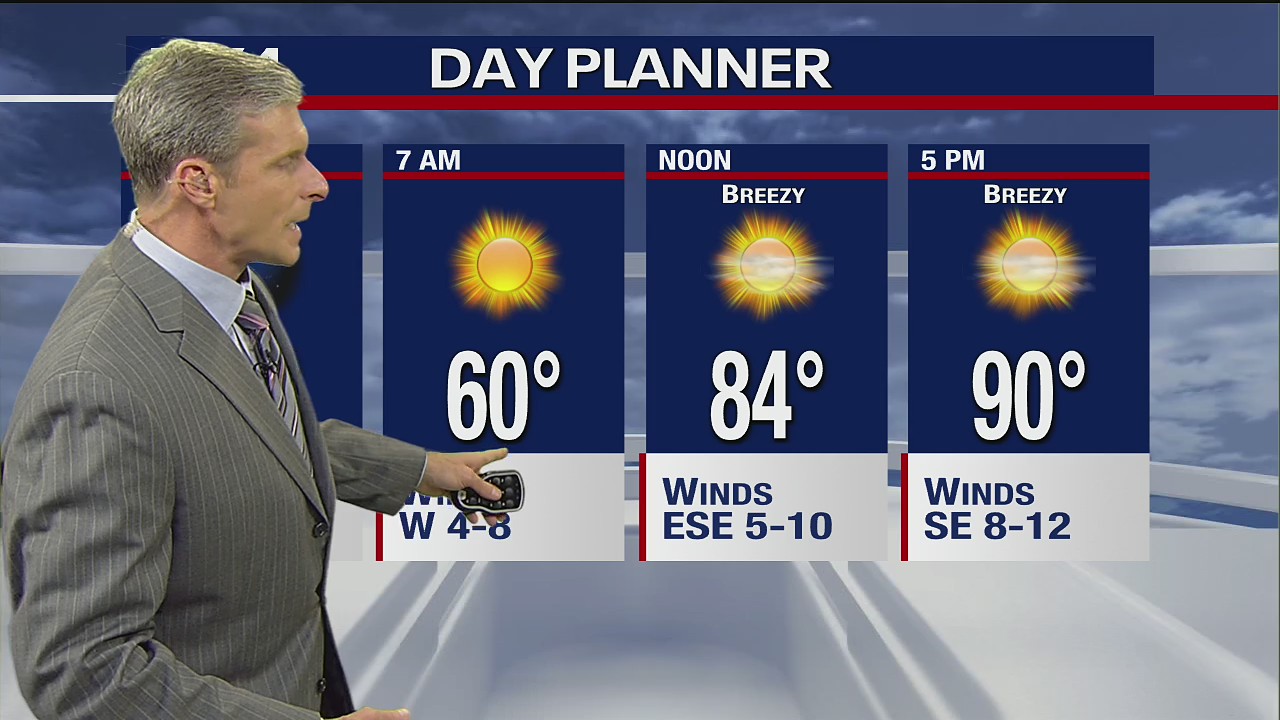 May 26 overnight forecast