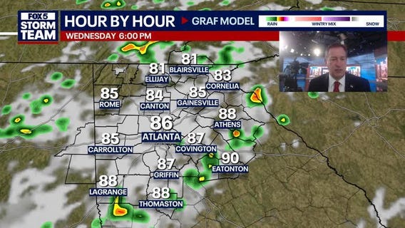 Tuesday Night Weather Update