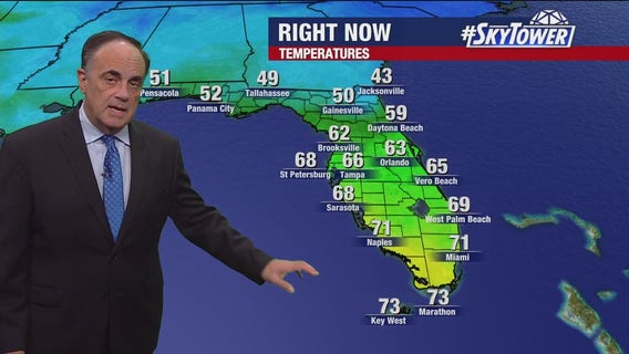 Tampa Weather | Monday evening forecast