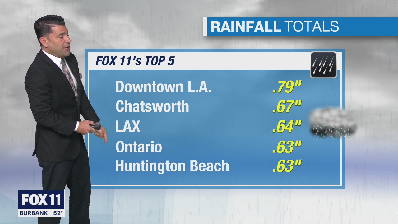 Weather Forecast: Wednesday, March 10