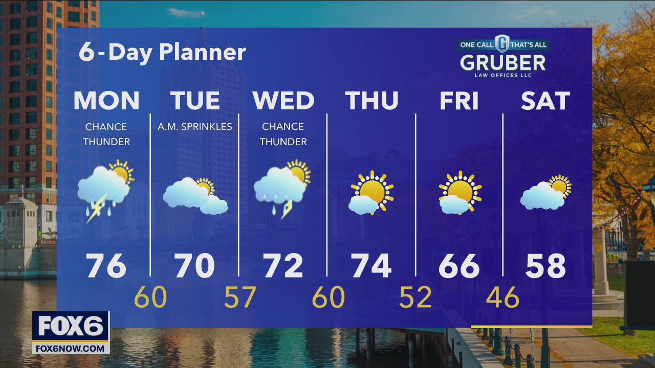 Weather Webcast with Stephanie Barichello