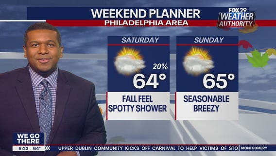 Weather Authority: Friday 6 p.m. update