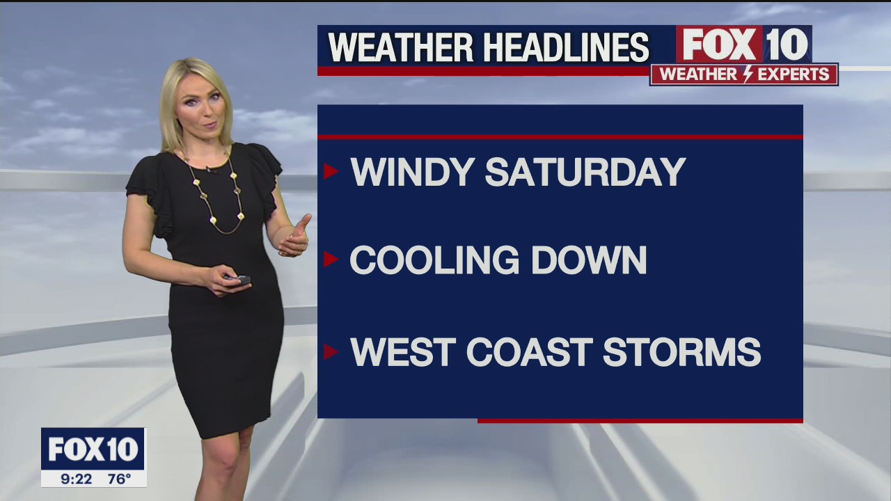 Weekend Weather Forecast