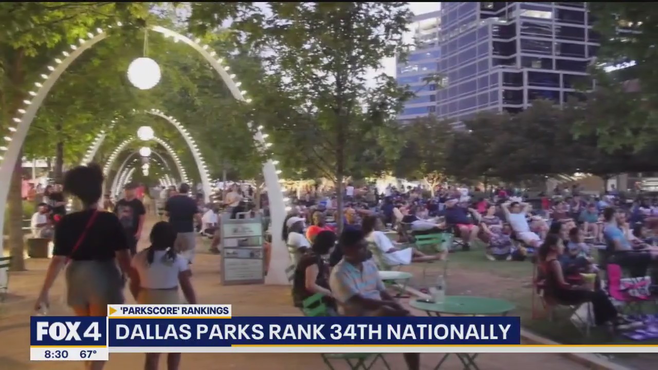 Dallas parks rank 34 in America; Plano ranks 17