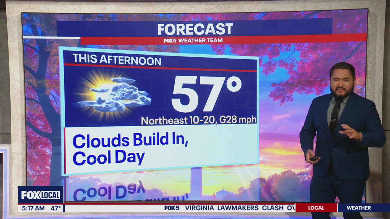 DC weather: Cool, cloudy Tuesday with highs in the 50s