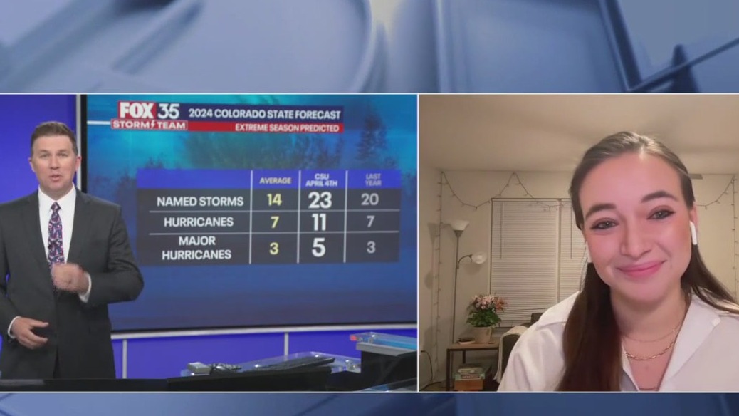 Colorado State University hurricane forecast