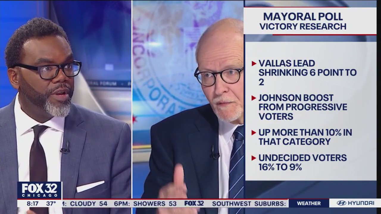 New Chicago mayoral poll sheds light on narrow race