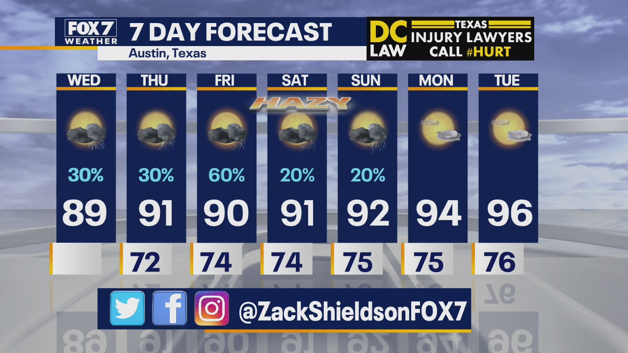 Morning weather forecast for June 24, 2020