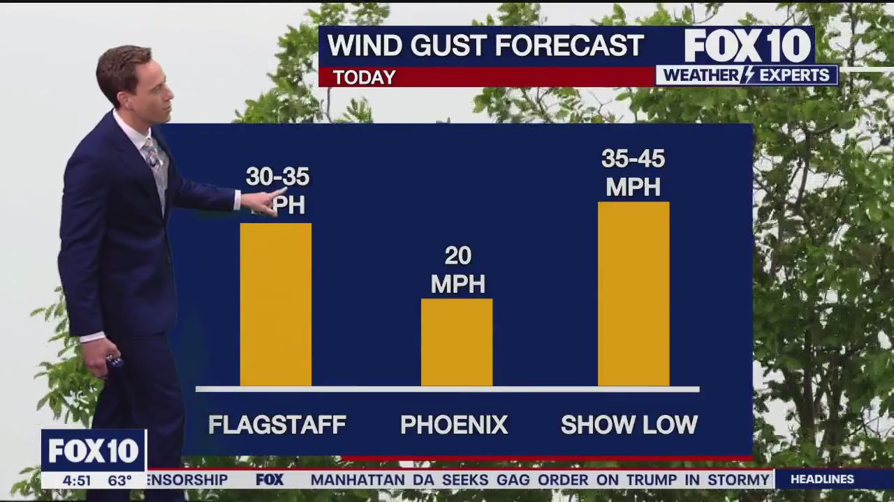 Morning Weather Forecast - 2/27/24 | FOX 10 Phoenix