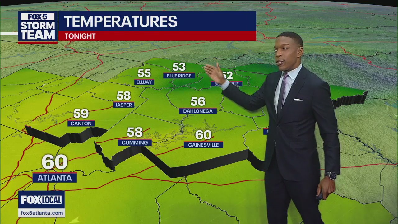 Monday afternoon forecast