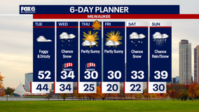 Weather Webcast with Chief Meteorologist Tom Wachs