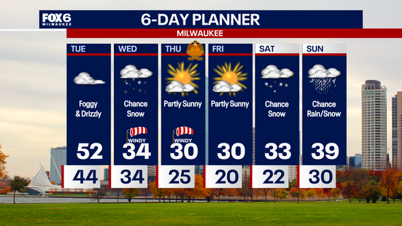 Weather Webcast with Chief Meteorologist Tom Wachs