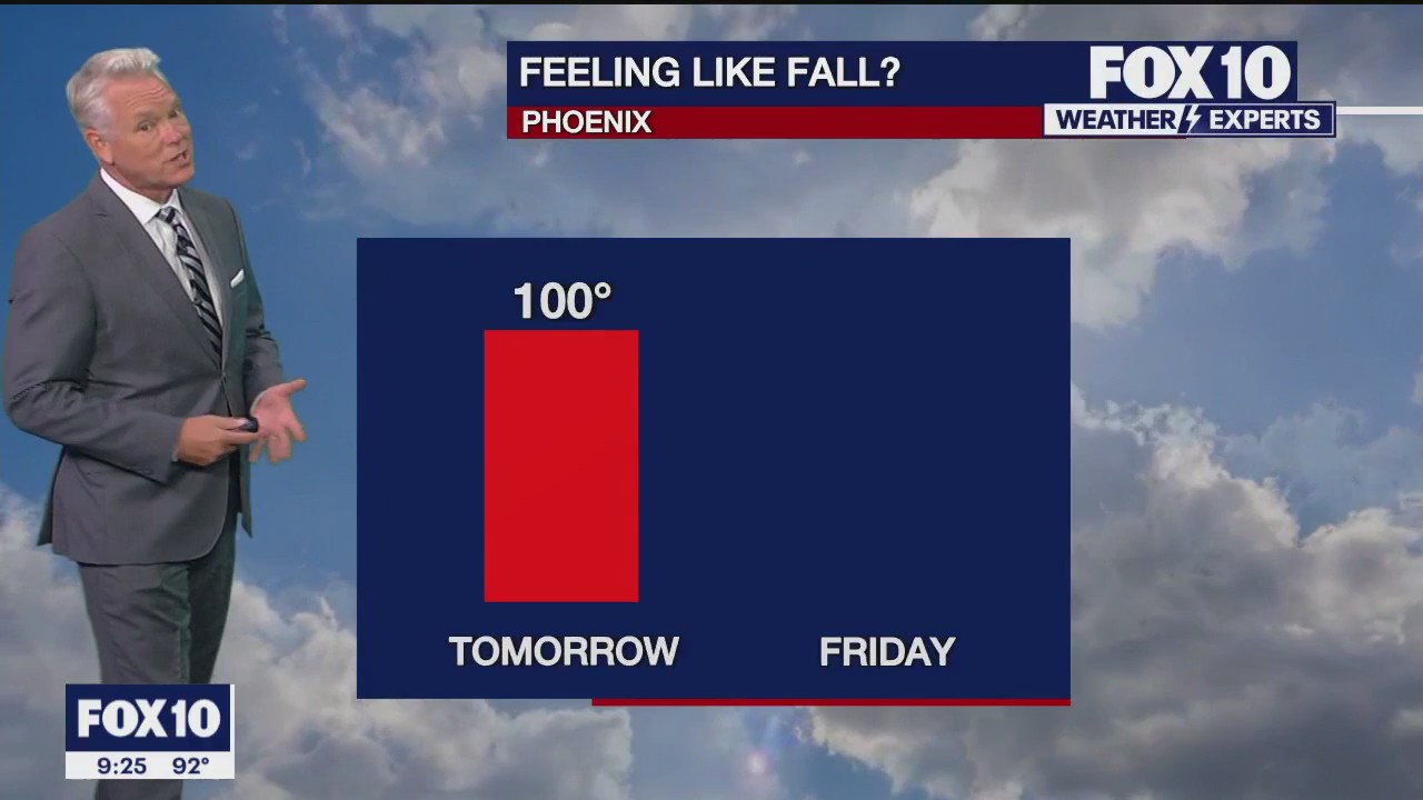 Evening Weather Forecast - 9/19/2023