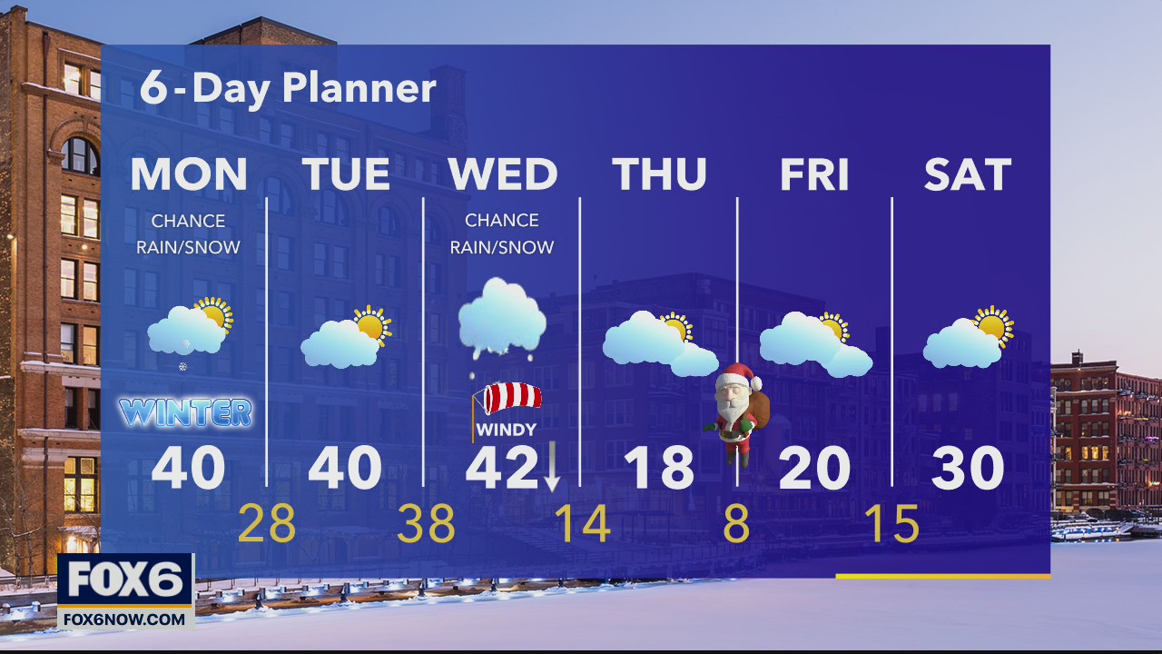 Weather webcast with Rob Haswell