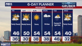 Weather webcast with Rob Haswell