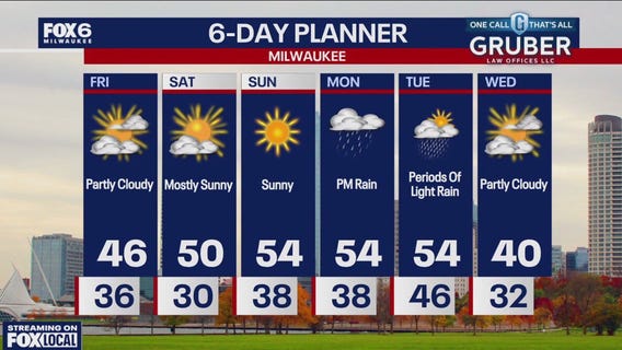 Weather webcast with Rob Haswell