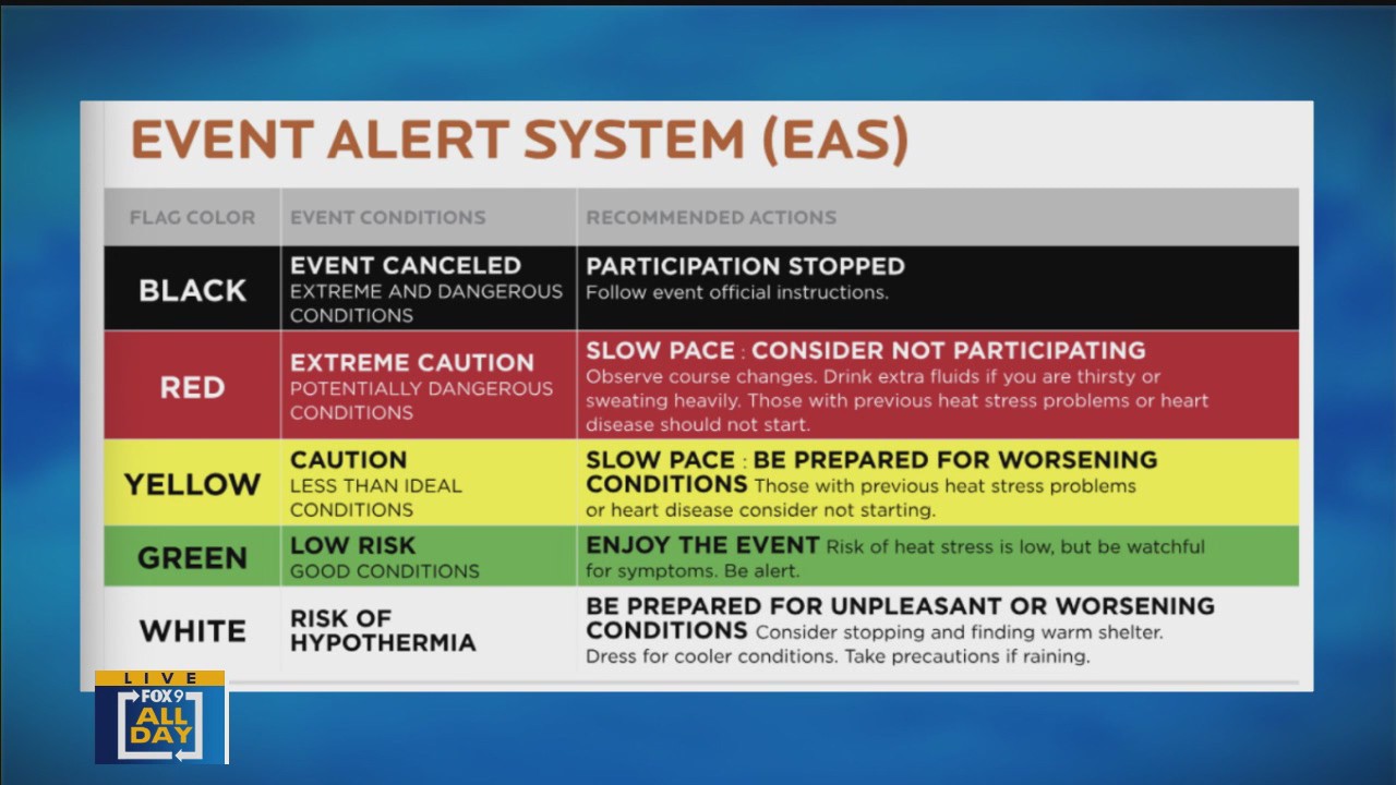 Temperatures for Twin Cities Marathon will be ‘less than ideal’
