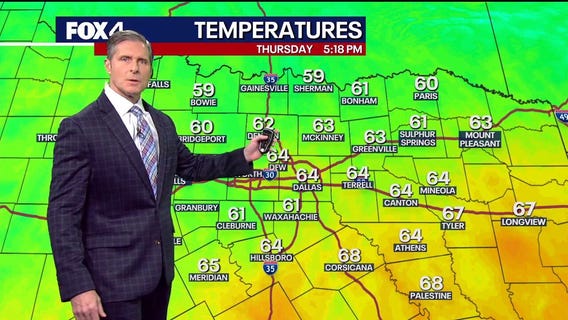 Dallas weather: Dec. 18 evening forecast