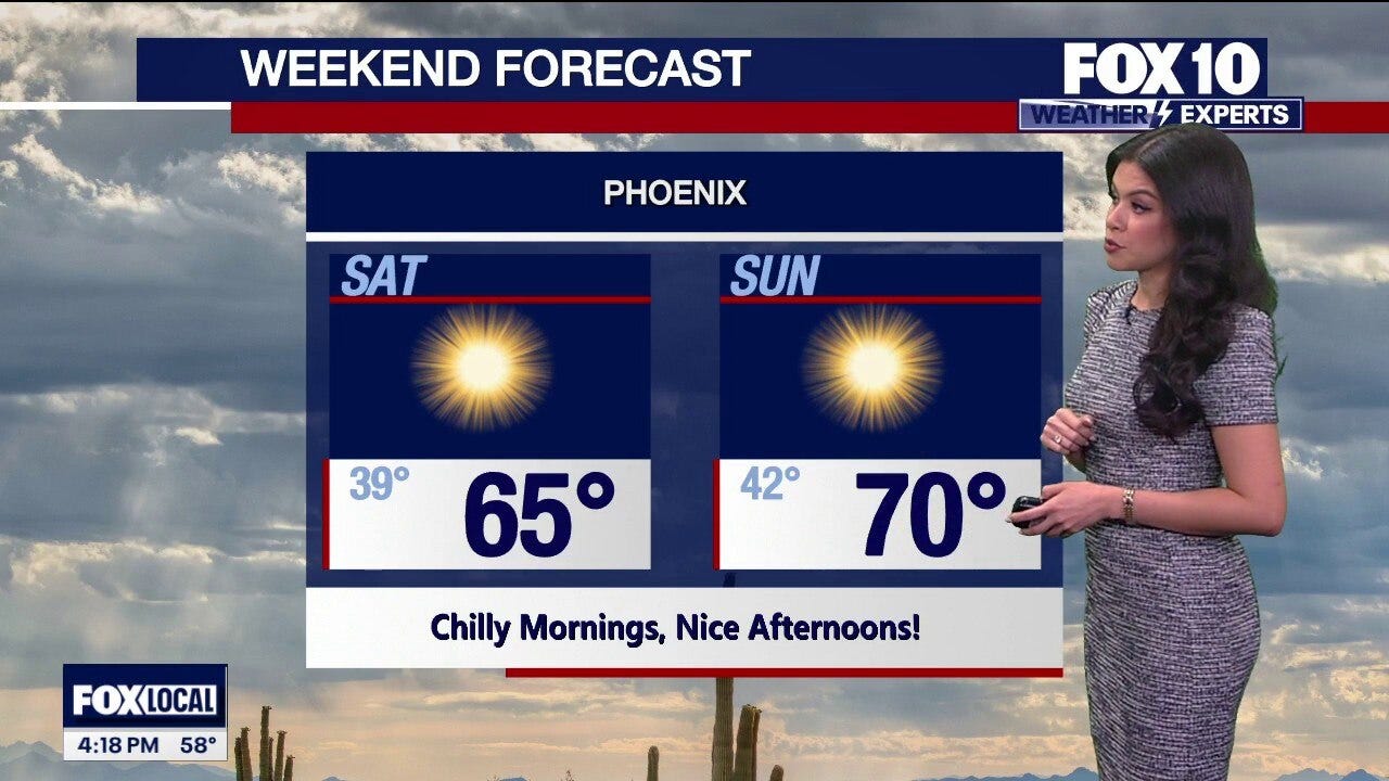 Weekend Weather Forecast - 1/9/26-1/11/26