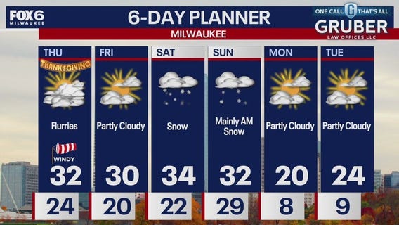Weather webcast with Stephanie Barichello