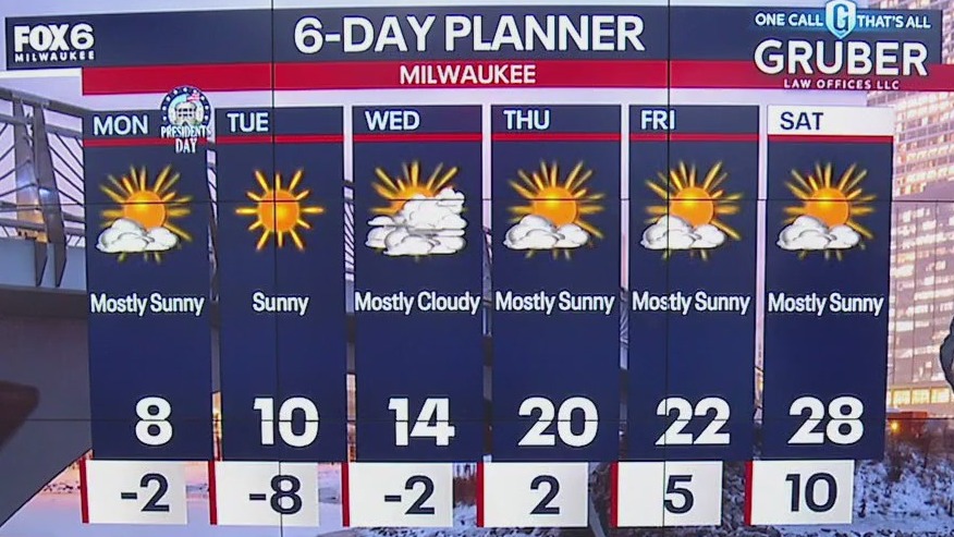 Weather webcast with Rob Haswell