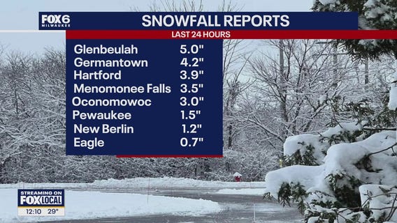 Wisconsin Weather Experts | December 10, 2025