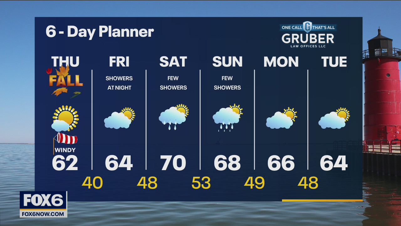 Weather webcast with Rob Haswell