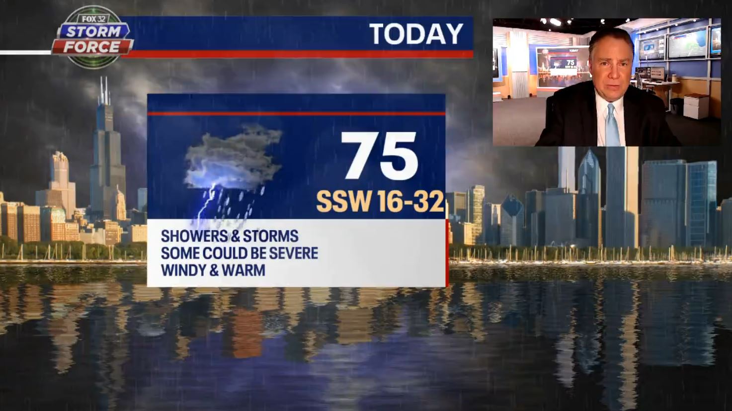 Chicago weather: Multiple rounds of scattered thunderstorms possible