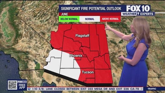 Wildfire season forecast l Weather Wisdom Wednesday