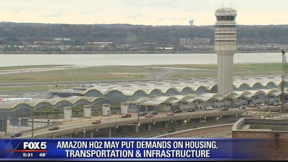 The economic, housing and transportation impacts of Amazon HQ2 in Northern Virginia